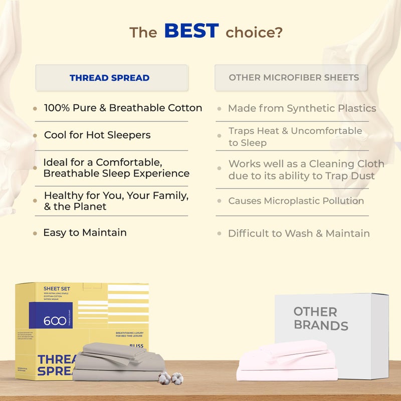 THREAD SPREAD 100% Egyptian Cotton Sheets Full Size - 600 Thread Count Sheets 4 PC 16" Deep Pocket Full Size Sheets Set, High Thread Count Soft Cooling Sateen Weave Hotel Luxury Sheets Set - Sand - Image 5